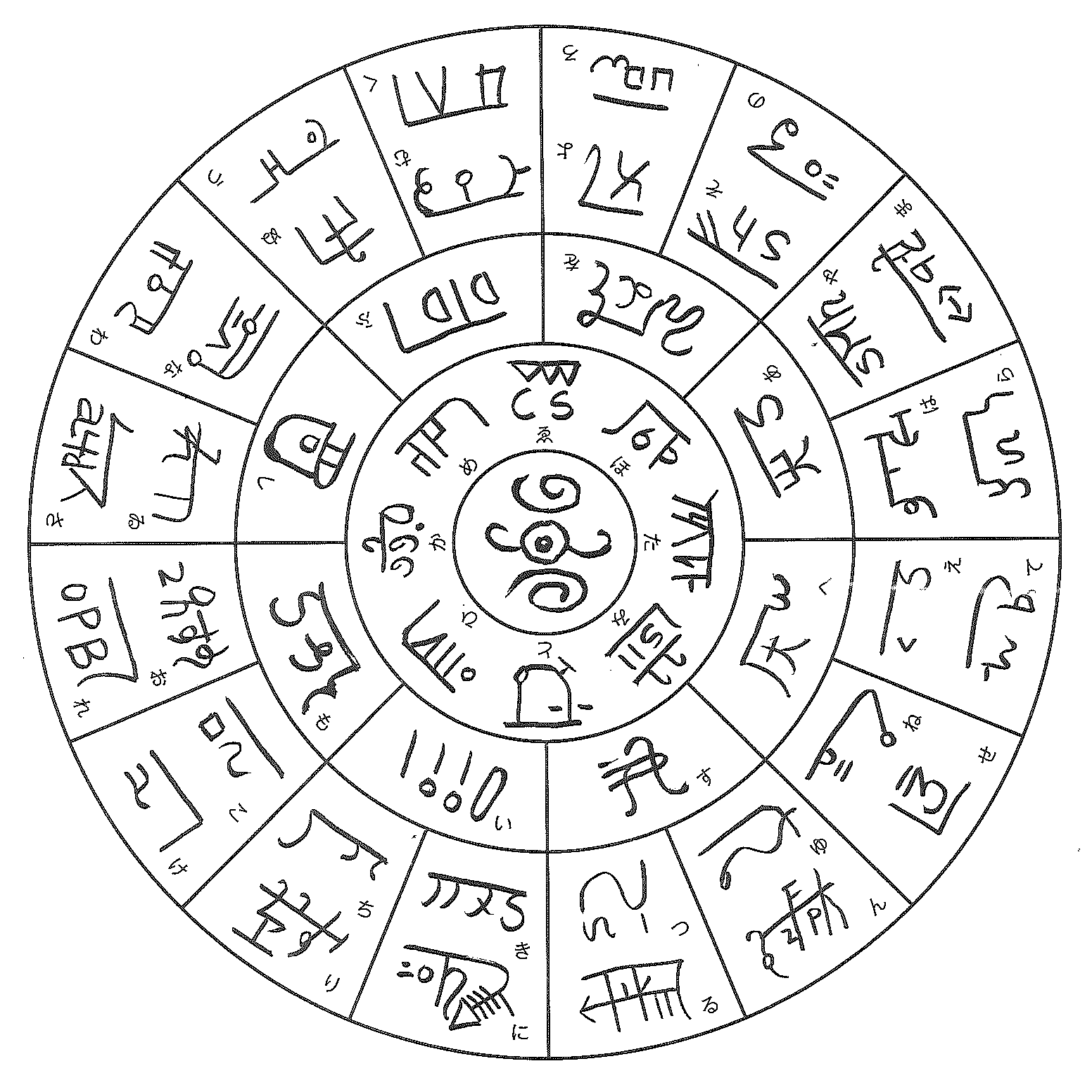 龍体文字
