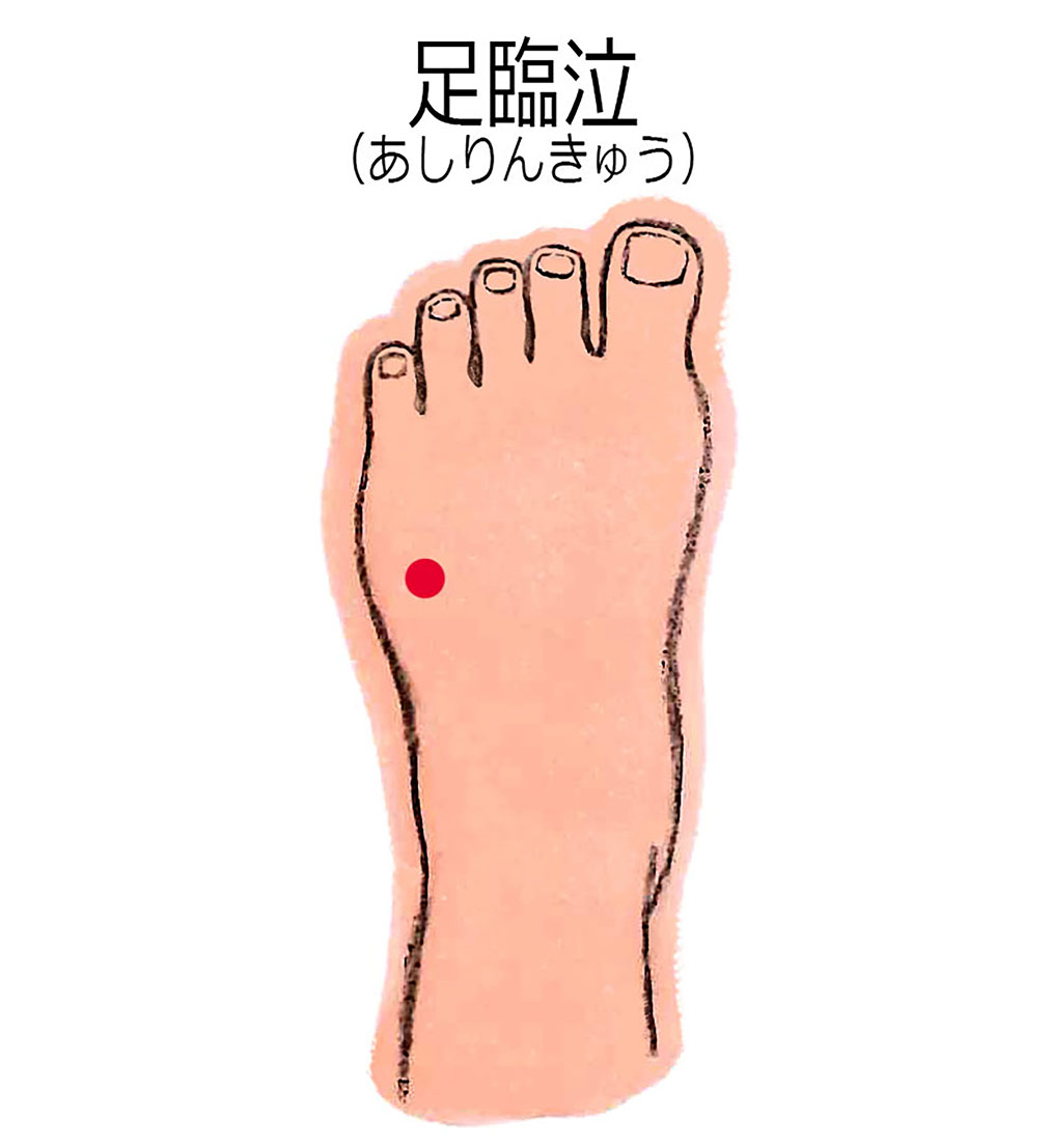 臨泣（りんきゅう）