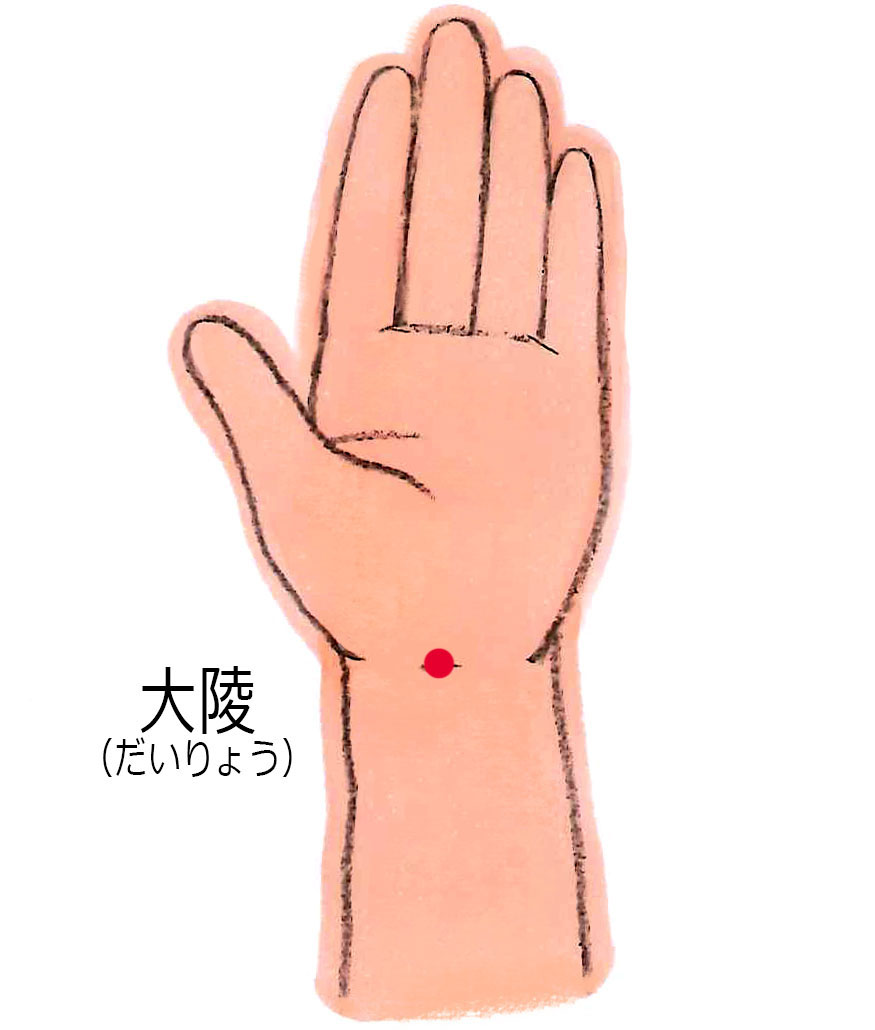 大陵（だいりょう）