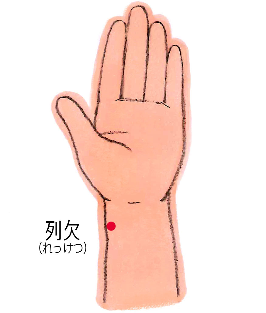 列欠（れっけつ）