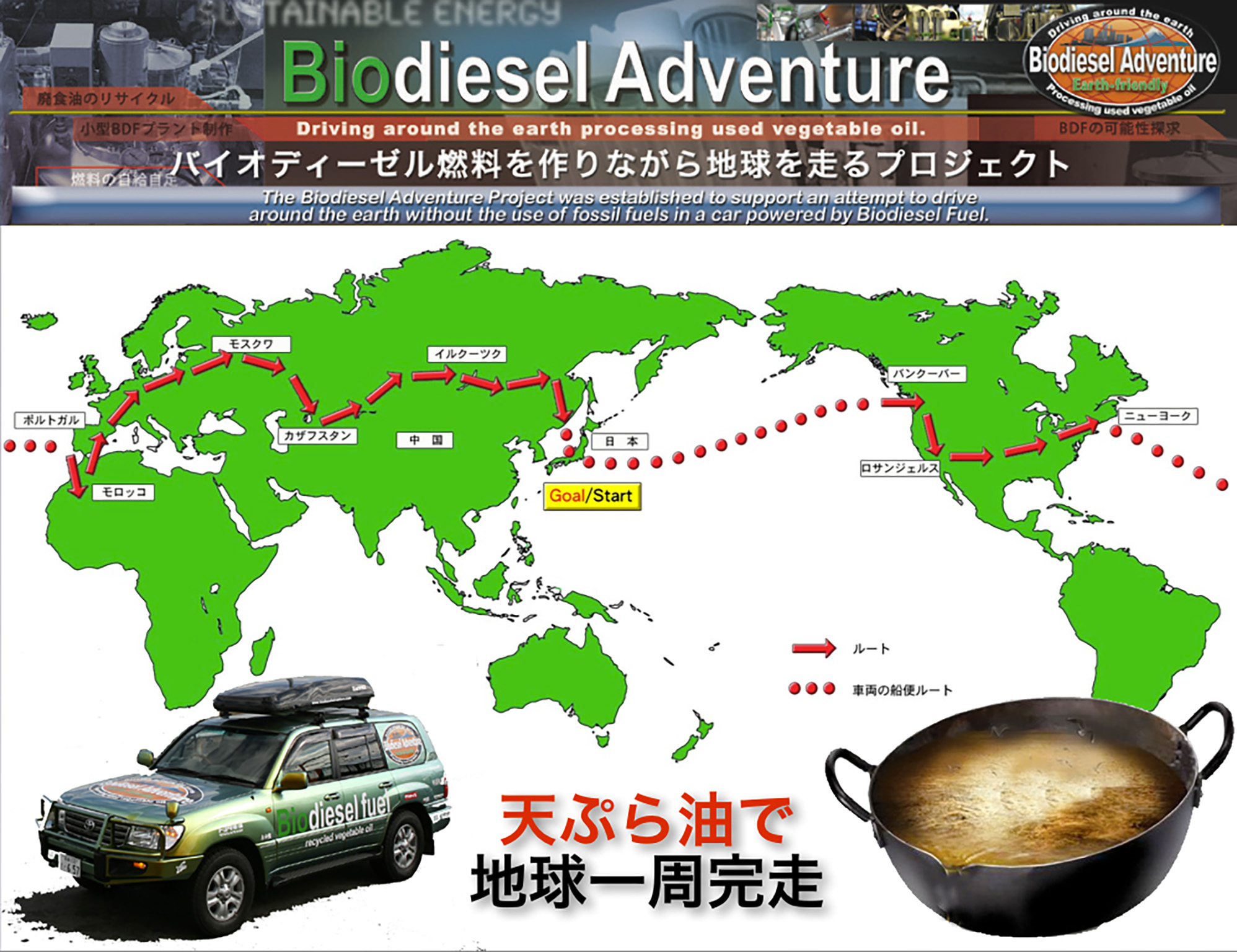 バイオディーゼルアドベンチャーの地図